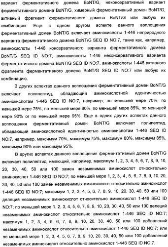 Способы лечения мочеполовых-неврологических расстройств с использованием модифицированных клостридиальных токсинов (патент 2491086)