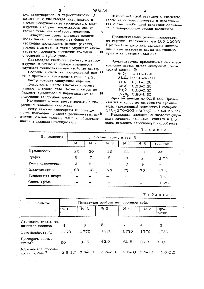 Паста для ремонта изложниц (патент 956134)