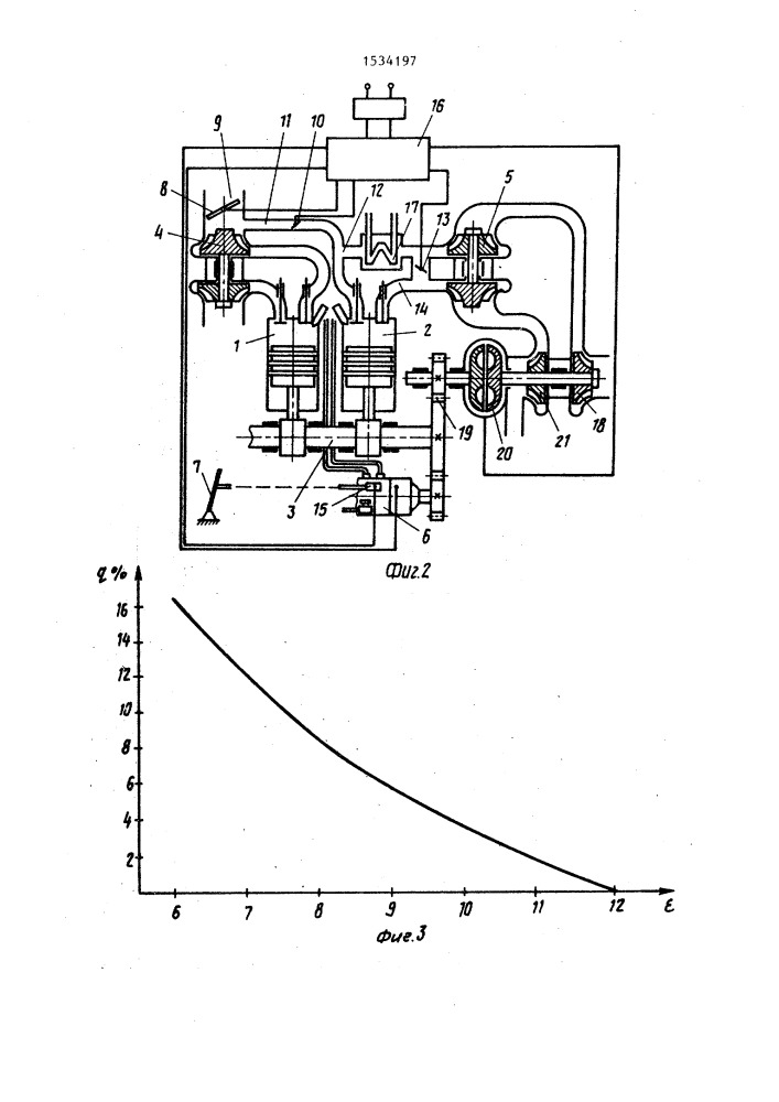 Способ управления двигателем внутреннего сгорания транспортного средства (патент 1534197)