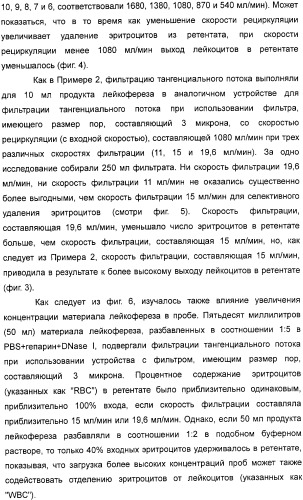 Устройство для фильтрации тангенциального потока и способы обогащения лейкоцитов (патент 2328317)