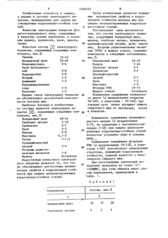 Состав электродного покрытия (патент 1049223)