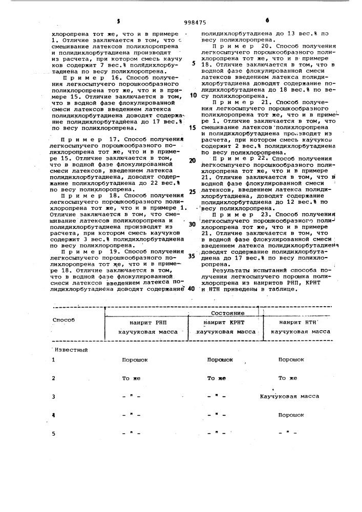 Способ получения легкосыпучего порошкообразного полихлоропрена (патент 998475)