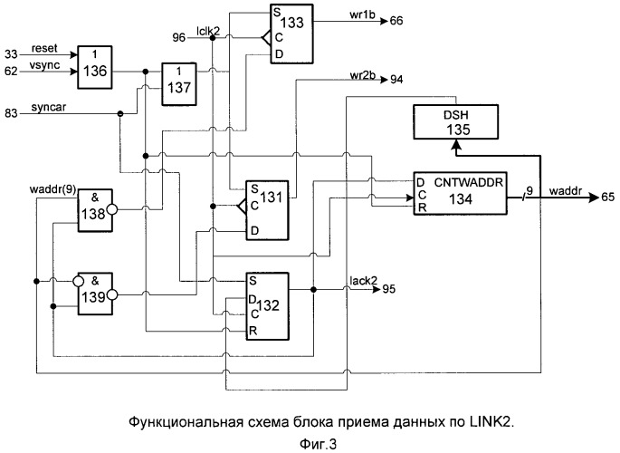 Тепловизор на основе &quot;смотрящей&quot; матрицы формата 256х256 (патент 2454022)