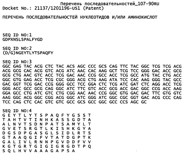 Гиалуронидаза и способ ее применения (патент 2471867)