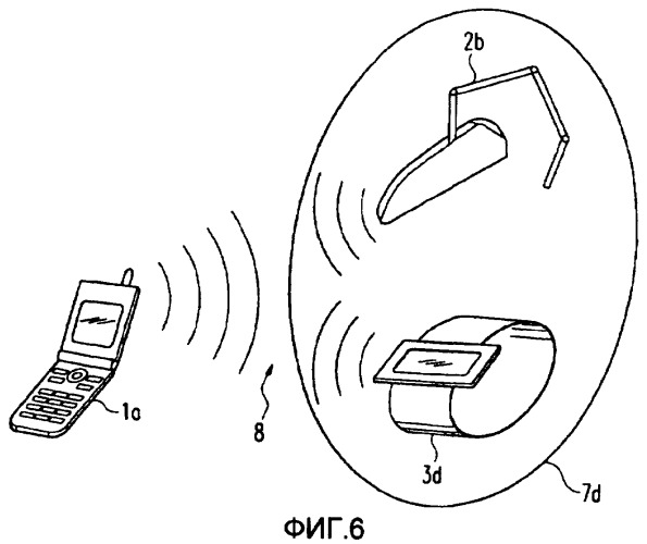 Распределенная система bluetooth (патент 2420901)