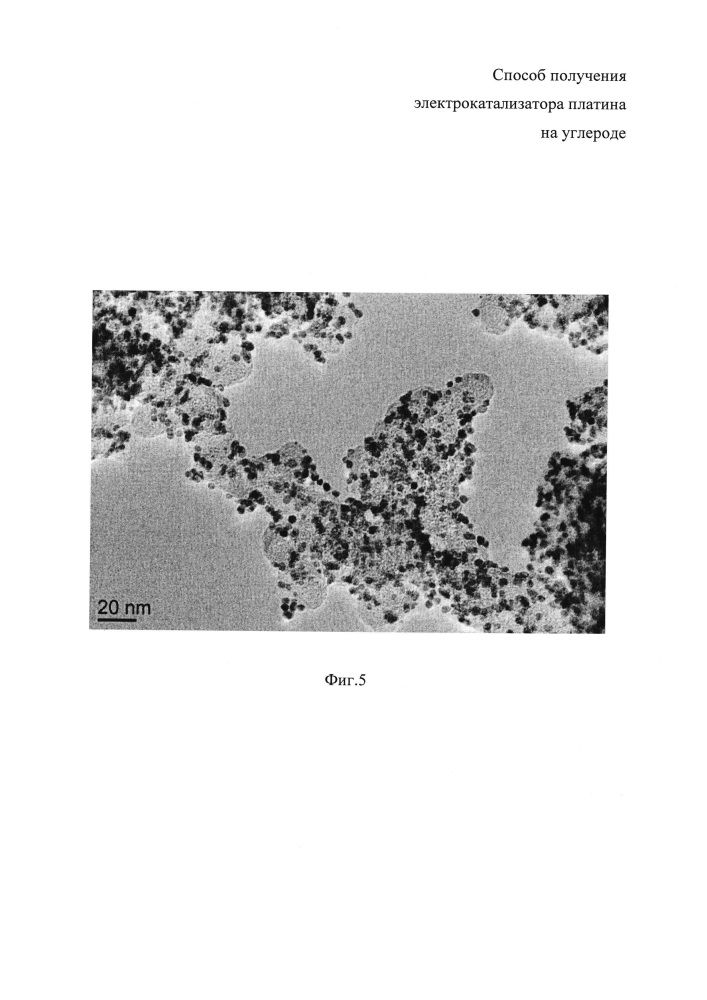 Способ получения электрокатализатора платина на углероде (патент 2646761)