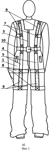 Комбинезон для перемещения людей с ограниченными двигательными возможностями (инвалидов-колясочников) (патент 2538513)