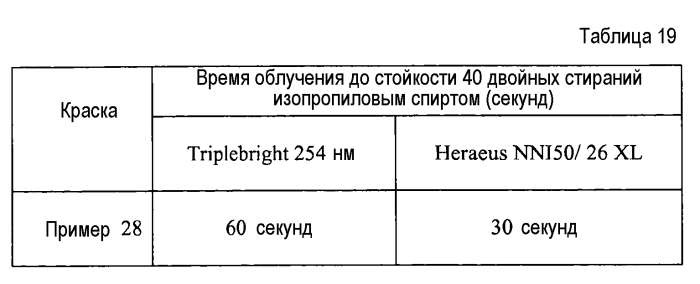 Краска, устройство и способ печати (патент 2561095)