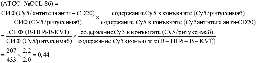 Комбинированная терапия антителами анти-cd20 типа i и типа ii (патент 2595383)