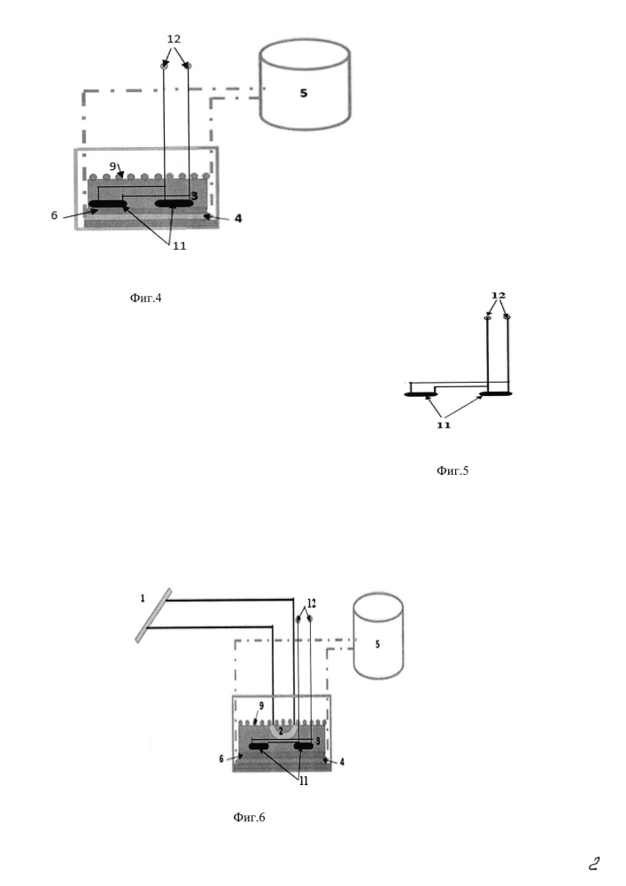 Внешний грунтовый горизонтальный контур для теплонасосной установки (патент 2645812)