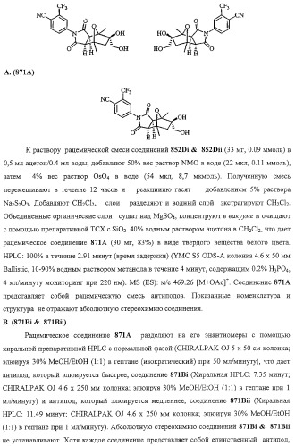 Конденсированные гетероциклические сукцинимидные соединения и их аналоги как модуляторы функций рецептора гормонов ядра (патент 2330038)