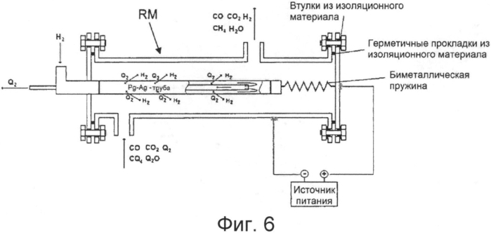 Способ детритирования мягких бытовых отходов и установка для его осуществления (патент 2568184)