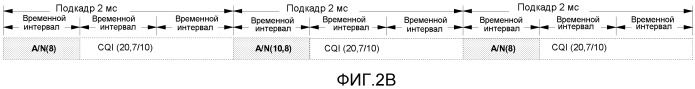 Обратная связь посылки многочисленных несущих нисходящей линии связи (патент 2519409)