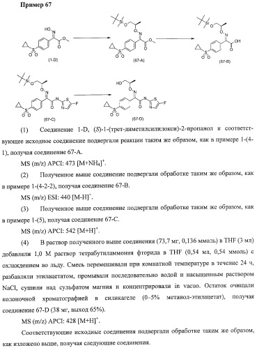 Производные оксимов и их получение (патент 2420525)