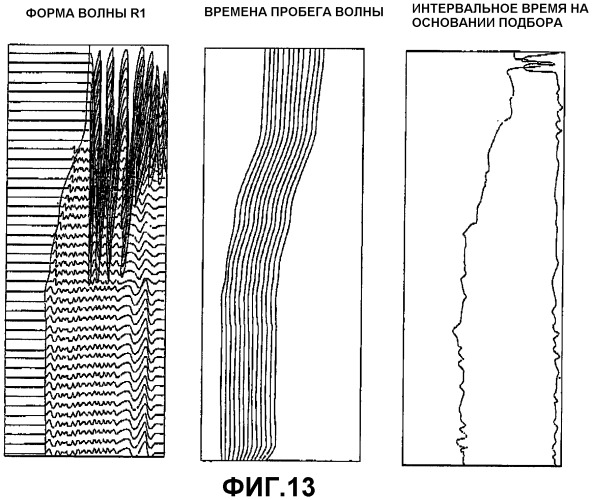 Способы и системы для обнаружения вступлений, представляющих интерес (патент 2421757)