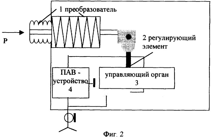 Датчик механических величин (варианты) (патент 2247954)