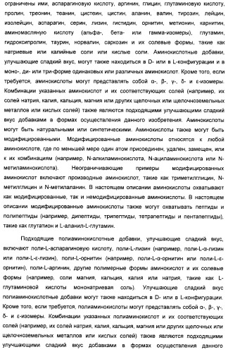 Композиция интенсивного подсластителя с витамином и подслащенные ею композиции (патент 2415609)