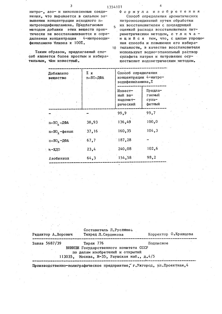 Способ определения ароматических нитрозосоединений (патент 1354101)