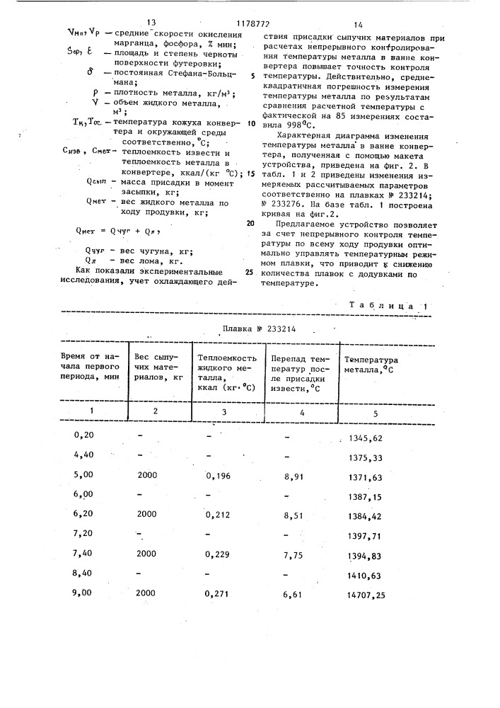 Устройство для контроля температуры металла в конвертере (патент 1178772)