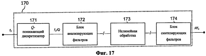 Эффективное комбинированное гармоническое преобразование (патент 2490728)