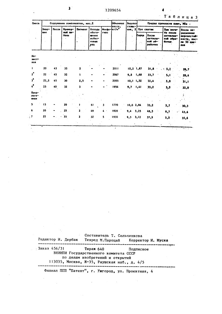 Сырьевая смесь для изготовления силикатных плит (патент 1209654)