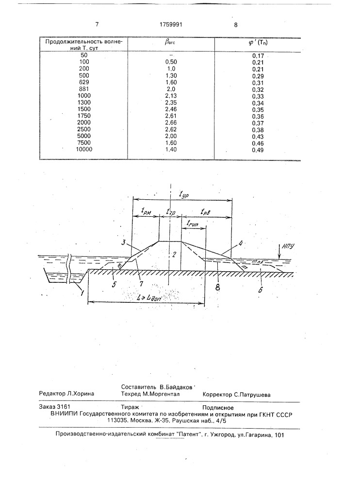 Способ возведения грунтового водооградительного сооружения (патент 1759991)