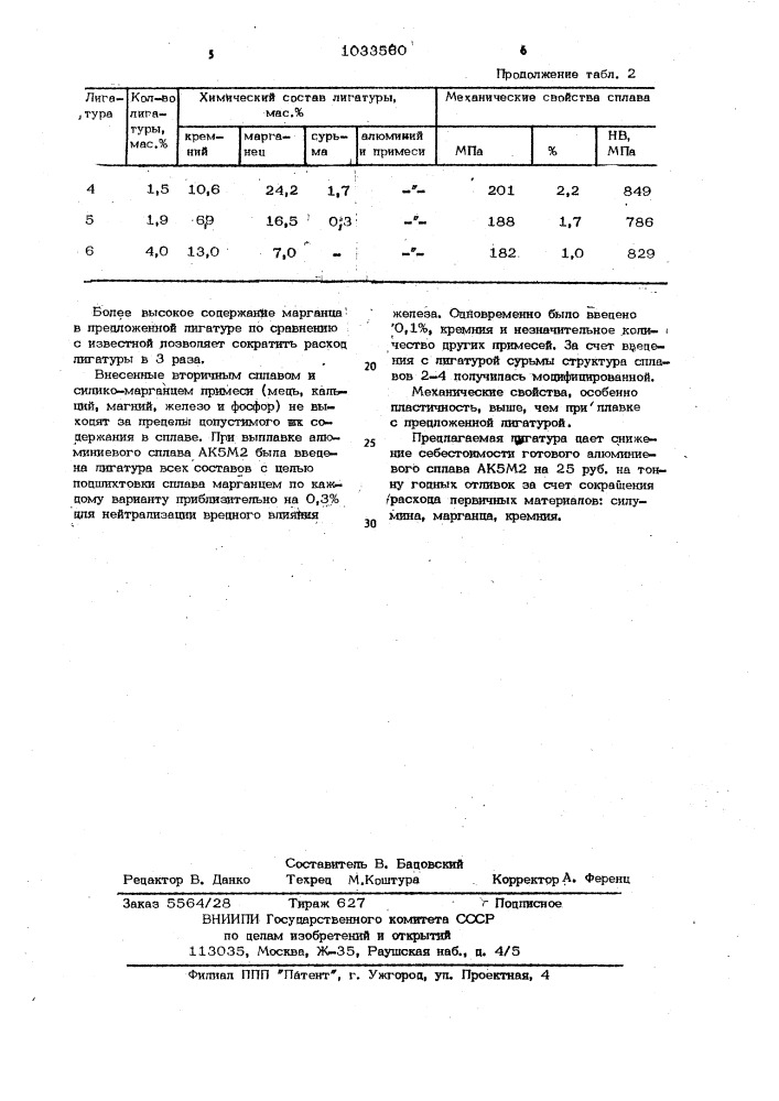 Лигатура (патент 1033560)