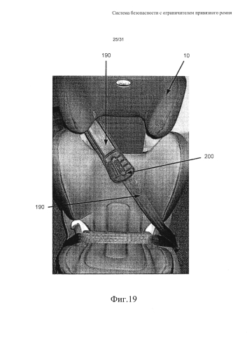 Система безопасности с ограничителем привязного ремня (патент 2587124)
