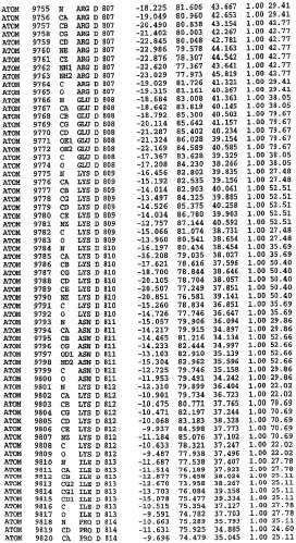 Кристаллическая структура фосфодиэстеразы 5 и ее использование (патент 2301259)