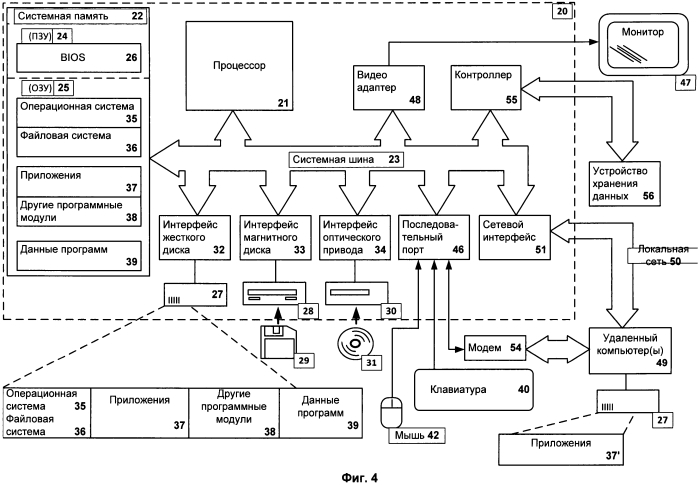 Система и способ защиты передачи данных с устройств ввода (патент 2568283)