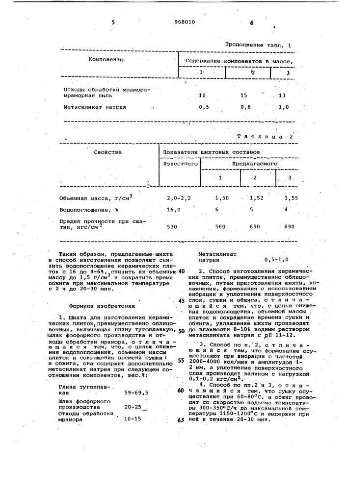 Шихта и способ изготовления керамических плиток (патент 968010)