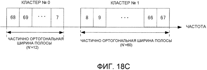 Устройство радиосвязи и способ разделения сигналов (патент 2516457)