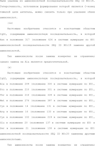 Способ модификации изоэлектрической точки антитела с помощью аминокислотных замен в cdr (патент 2510400)