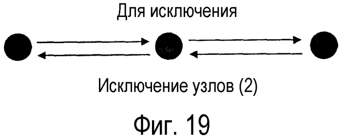 Способ определения местоположения из кодированных данных, представляющих его (патент 2490714)