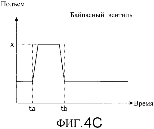 Газотурбинная установка (патент 2358134)
