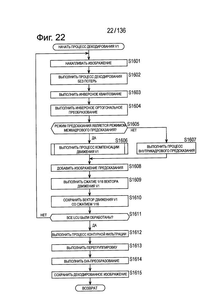 Устройство и способ обработки изображения (патент 2658793)