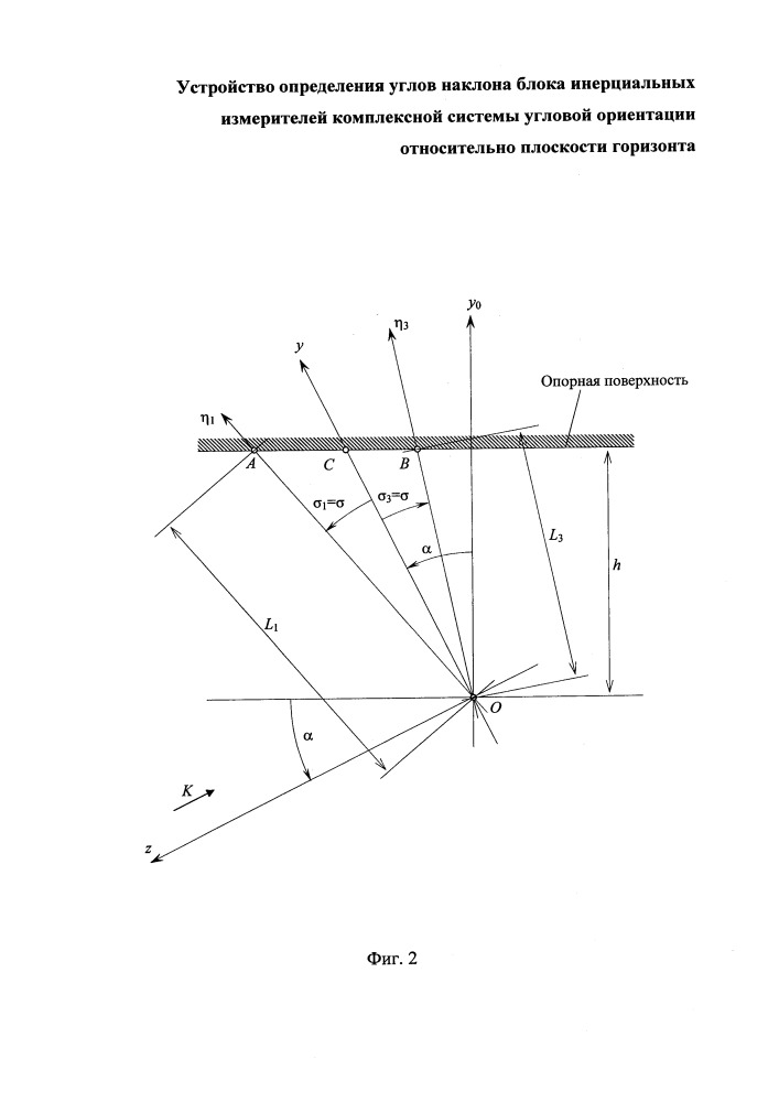 Устройство определения углов наклона блока инерциальных измерителей комплексной системы угловой ориентации относительно плоскости горизонта (патент 2649026)