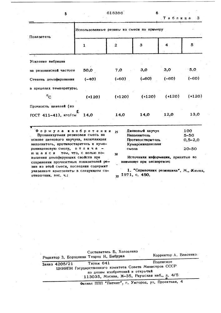 Вулканизуемая резиновая смесь на основе диенового каучука (патент 618386)