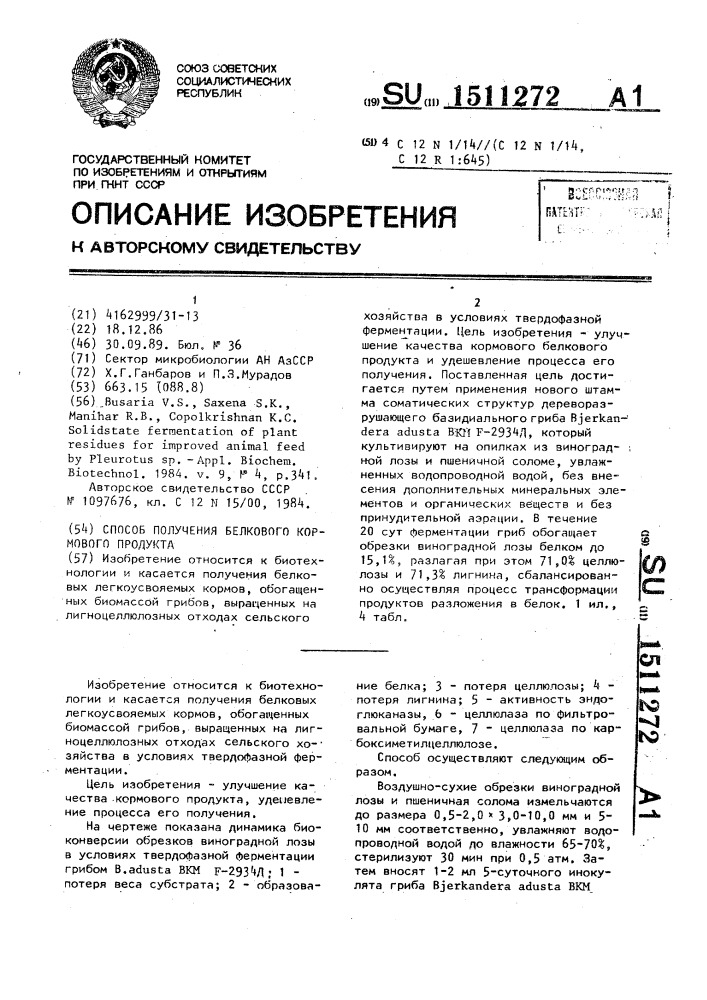 Способ получения белкового кормового продукта (патент 1511272)