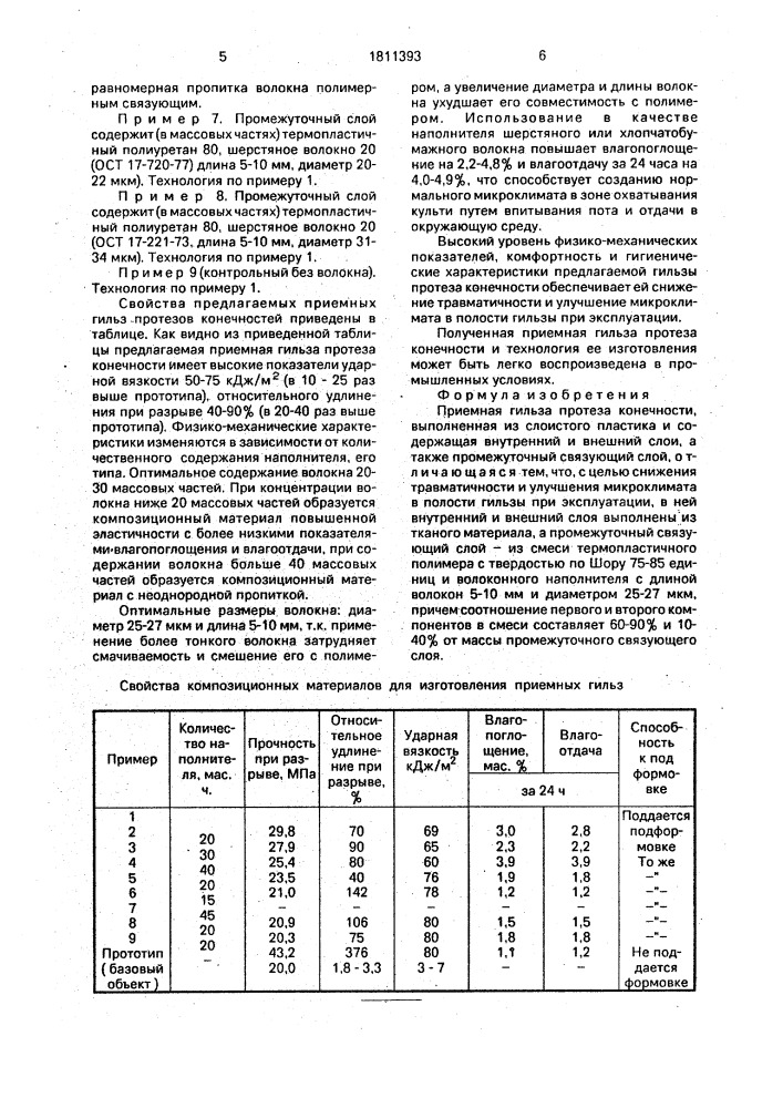 Приемная гильза протеза конечности (патент 1811393)