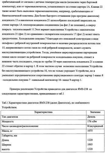 Устройство для уменьшения конденсации паров в картере двигателя внутреннего сгорания (патент 2482294)