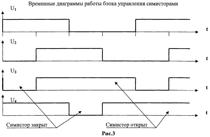 Устройство для проверки работы однофазных индукционных электросчетчиков (патент 2474825)