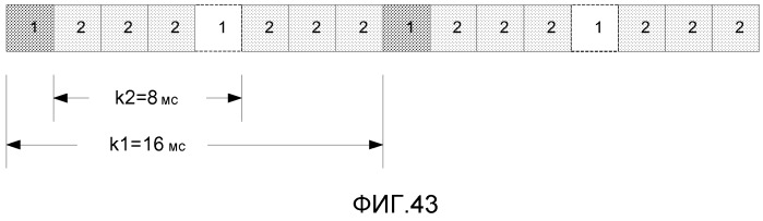 Обратная связь посылки многочисленных несущих нисходящей линии связи (патент 2519409)