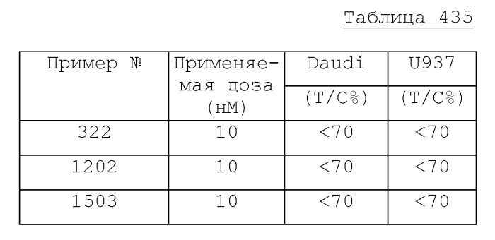 Лекарственное средство (патент 2444362)