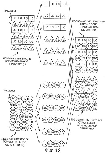 Способ и устройство обработки изображения (патент 2541882)