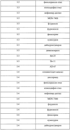 Гербицидное средство избирательного действия (патент 2308834)