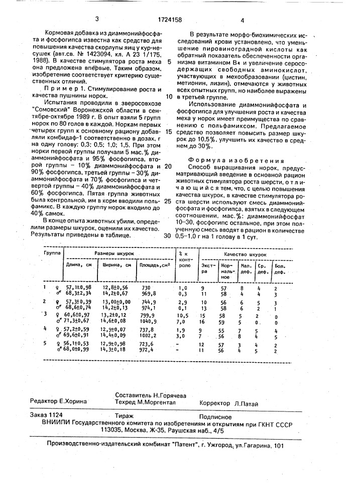 Способ выращивания норок (патент 1724158)