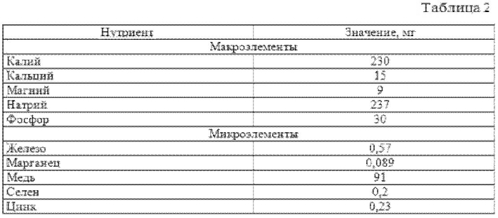 Способ производства желе на основе колостральной сыворотки (патент 2551581)