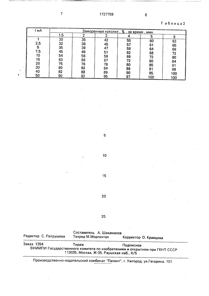 Устройство для замаривания куколок тутового шелкопряда (патент 1727759)