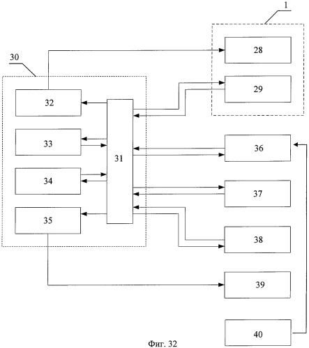 Способ работы игрового автомата (патент 2306609)